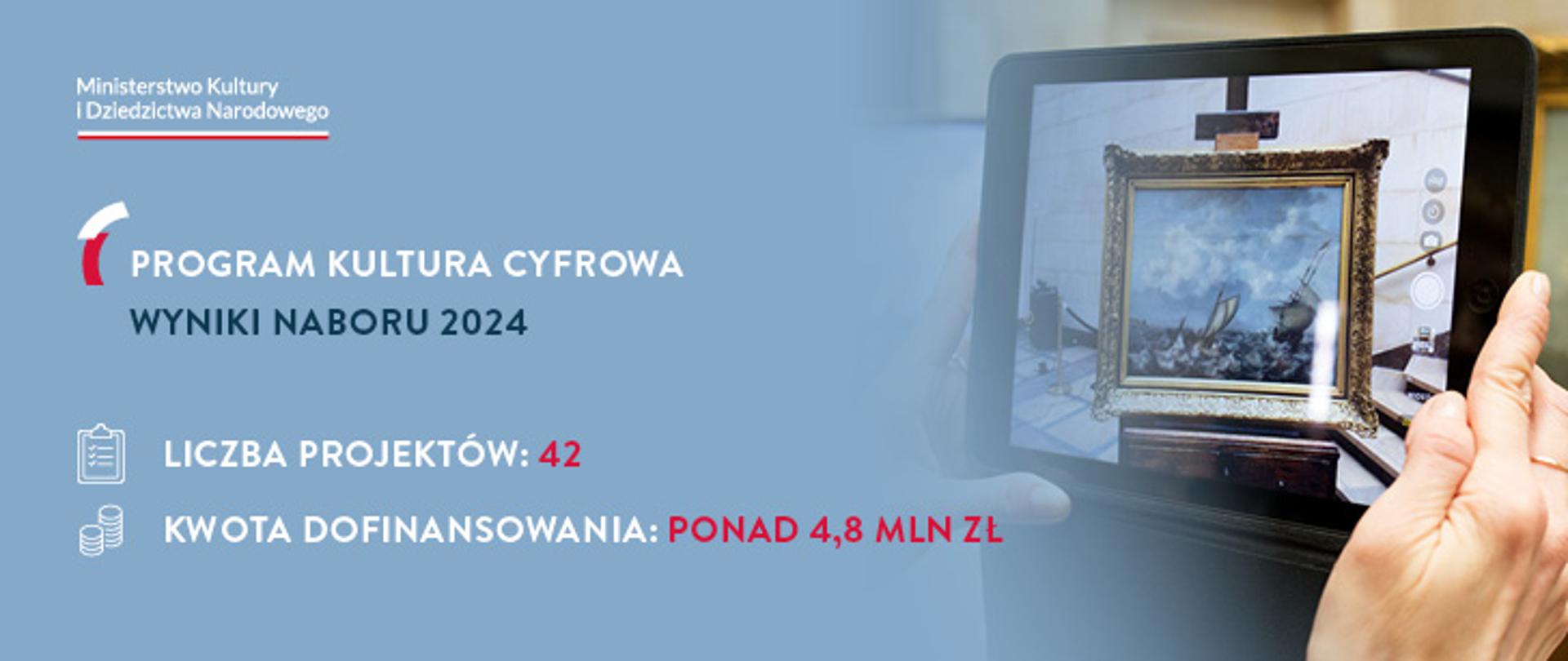 Wyniki naboru KC - 2024