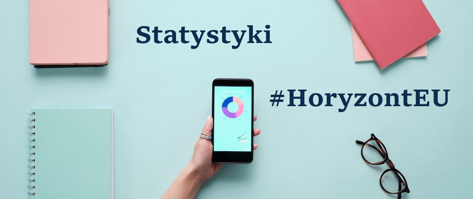 Statystyki
