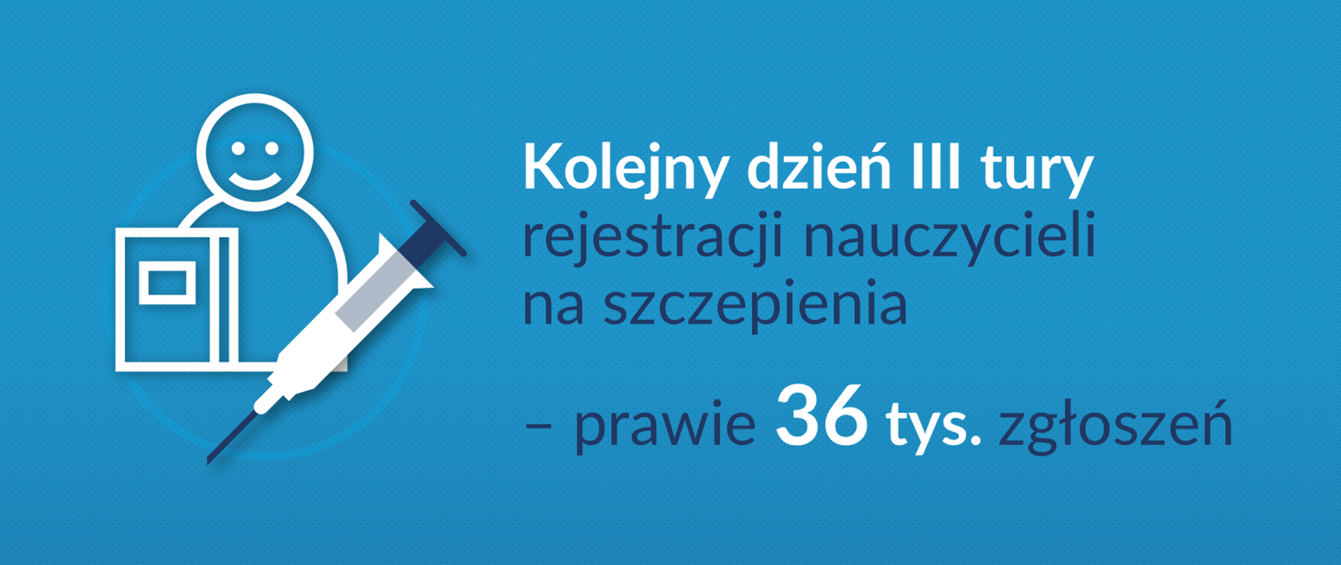 Grafika z tekstem: "Kolejny dzień rejestracji nauczycieli na szczepienia - prawie 36 tys. zgłoszeń"