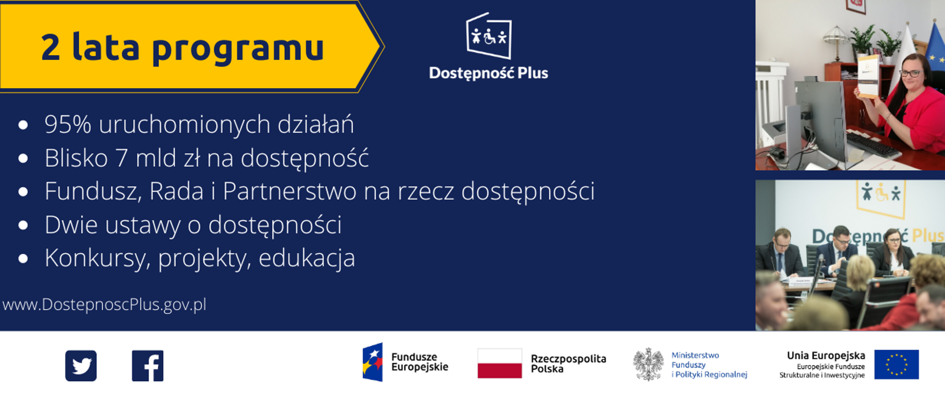 Grafika podzielona na dwie części: po lewej napis 2 lata Programu Dostępność Plus to 95% uruchomionych działań, blisko 7 mld zł na dostępność, Fundusz, Rada i Partnerstwo na rzecz dostępności, dwie ustawy o dostępności, konkursy, projekty, edukacja. Po prawej dwa zdjęcia, wyżej minister Małgorzata Jarosińska-Jedynak siedzi przy biurku i trzyma w dłoniach dokumenty z logo Dostępność Plus, poniżej zdjęcie z konferencji , ludzie siedzący przy stole konferencyjnym, w tle logo Dostępność Plus. Poniżej ikonki Facebooka i Twittera oraz logo Funduszy Europejskich, Ministerstwa Funduszy i Polityki Regionalnejj, Unii Europejskiej i flaga Rzeczpospolitej Polski