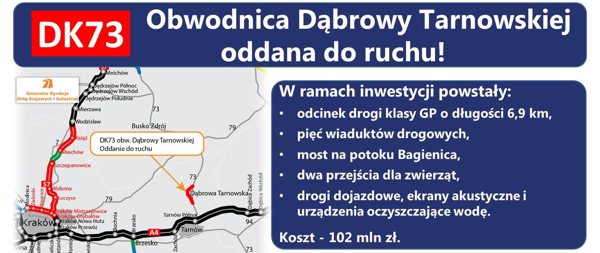 Obwodnica Dąbrowy Tarnowskiej oddana do ruchu - infografika
