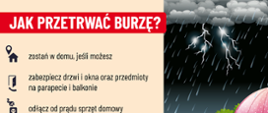 Grafika informacyjna pod tytułem „Jak przetrwać burzę?” przygotowana przez Państwową Straż Pożarną (PSP) w ramach kampanii "Prewencja Społeczna". Lewa część grafiki zawiera listę zasad bezpieczeństwa podczas burzy, każda z nich opatrzona ikoną:
1. Zostań w domu, jeśli możesz (ikona domu i pinezki lokalizacji),
2. Zabezpiecz drzwi i okna oraz przedmioty na parapecie i balkonie (ikona drzwi i okna),
3. Odłącz od prądu sprzęt domowy (ikona wtyczki i gniazdka),
4. Jeśli jedziesz autem, zjedź na parking z dala od drzew (ikona auta i drzewa),
5. W górach jak najszybciej zejdź ze szczytu (ikona góry),
6. Jeśli pływasz, natychmiast wyjdź z wody i oddal się od brzegu (ikona pływaka i fale),
7. Unikaj otwartych przestrzeni (ikona osoby na pustym terenie),
8. Jeśli zauważysz niebezpieczne zdarzenie – zadzwoń po pomoc na numer 112 (ikona telefonu i numeru alarmowego).
Po prawej stronie grafiki widoczna jest ilustracja dwóch dzieci biegnących w deszczu z piorunami na tle ciemnego, burzowego nieba. Jedno dziecko trzyma różowy parasol. W tle widać drzewo i mur. Na dole grafiki znajdują się logotypy PSP oraz inicjatywy „Prewencja Społeczna”.
