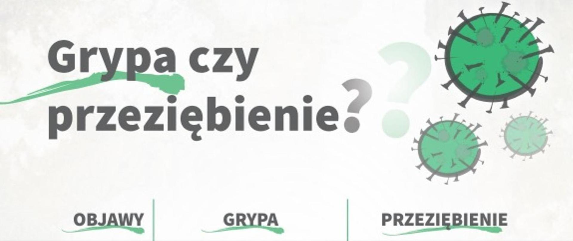 grypa
