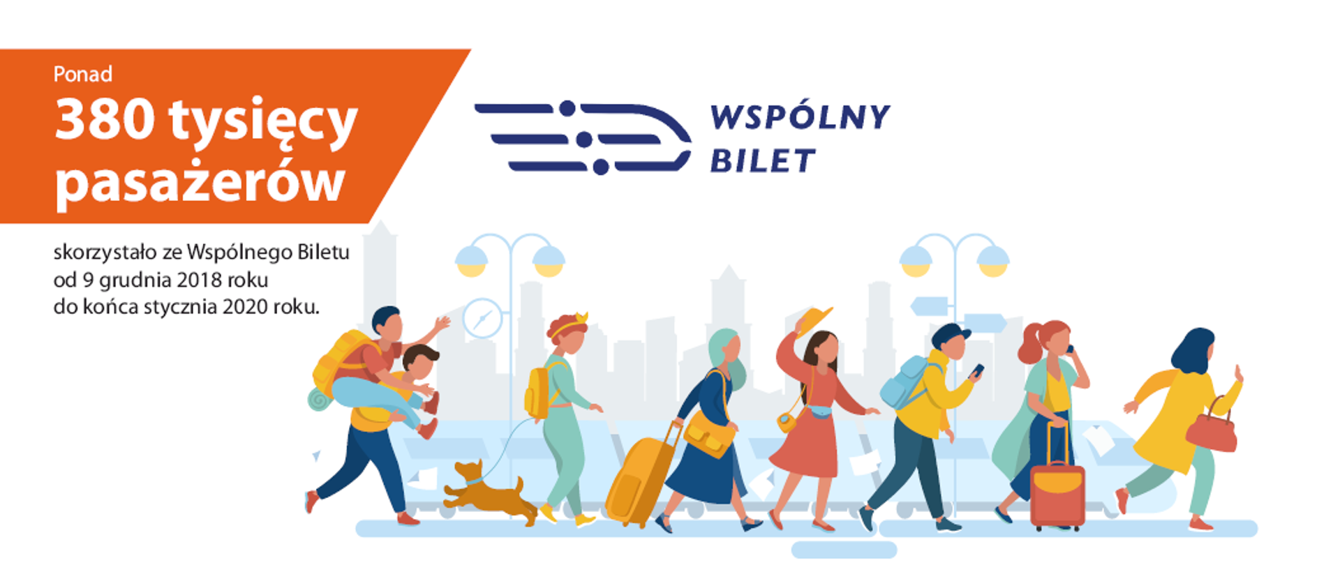 Podsumowanie Wspólnego Biletu