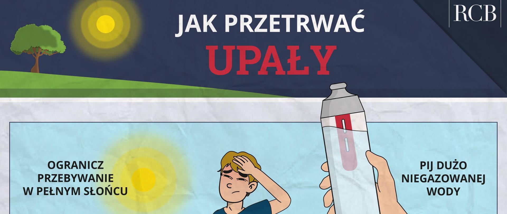 Jak przetrwać upał
