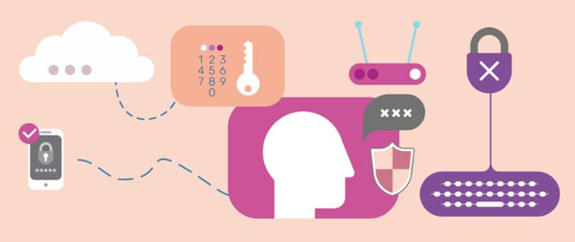 grafika z urządzeniami cyfrowymi