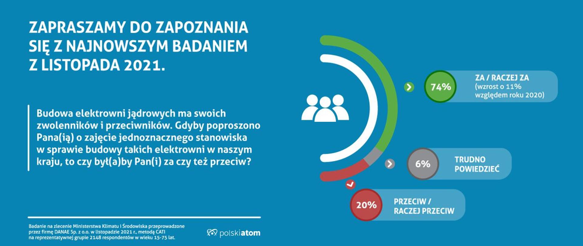 Badanie dot. elektrowni jądrowej