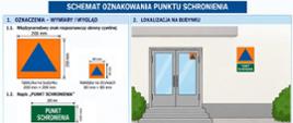 INSTRUKCJA OZNAKOWANIA PUNKTU SCHRONIENIA