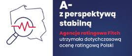 Agencja Fitch utrzymała rating Polski na poziomie A- z perspektywą stabilną
