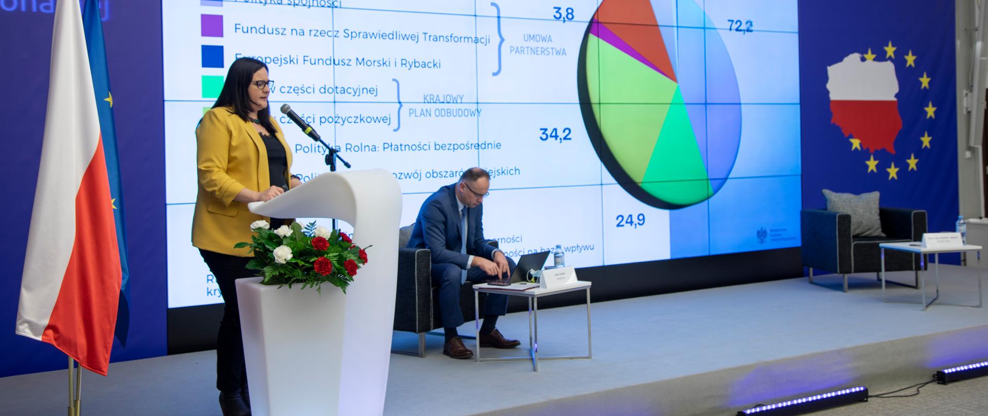Na zdjęciu stoi przy mównicy wiceminister Małgorzata Jarosińska-Jedynak, po lewej stronie flaga Polski i Unii Europejskiej, w tle jasny monitor z wyświetlonym slajdem, po prawej stronie niebieski baner z konturową mapą Polski i napisem "Umowa Partnerstwa na lata 2021-2027".