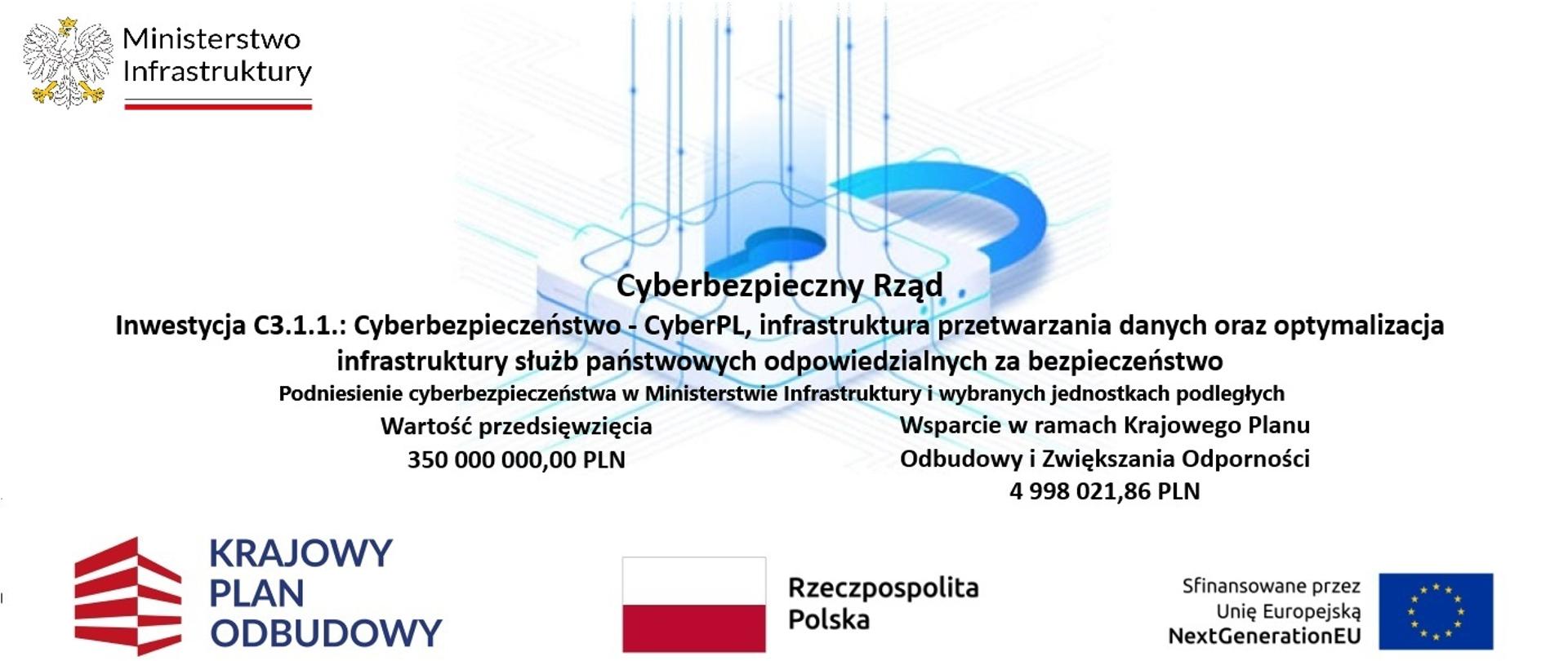 Cyberbezpieczny rząd - prawie 5 milionów złotych na wsparcie cyberbezpieczeństwa Ministerstwa Infrastruktury i jednostek podległych