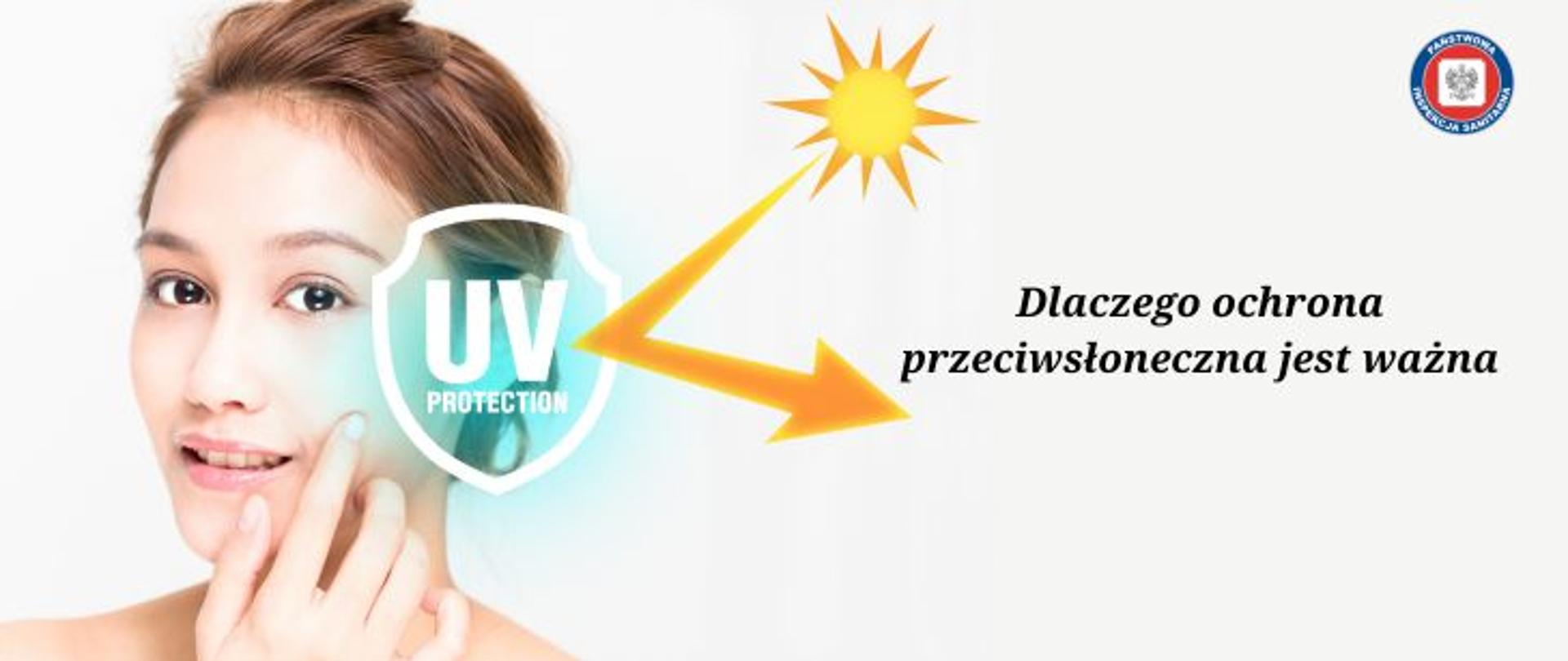 Na jasnym tle po lewej kobieta kremująca twarz palcami dłoni. Kobieta o ciemnych oczach, ciemnych włosach w odcieniach brązu. włosy związane na karku. Obok zdjęcia kobiety biała tarcza z napisem UV protection. od tarczy odbija się żółto-pomarańczowy promień słoneczny zakończony strzałką. Promień biegnie od żółto-pomarańczowego słońca zlokalizowanego nad głową kobiety. Po lewej stronie na środku ciemny napis Dlaczego ochrona przeciwsłoneczna jest ważna. W prawym górnym rogu okrągłe logo Państwowej Inspekcji Sanitarnej przedstawiające czarnego orła na białym kwadratowym tle, które otoczone jest czerwonym wypełnieniem. Zewnętrzną część logo otacza granatowy okrąg z napisem Państwowa Inspekcja Sanitarna w kolorze białym.