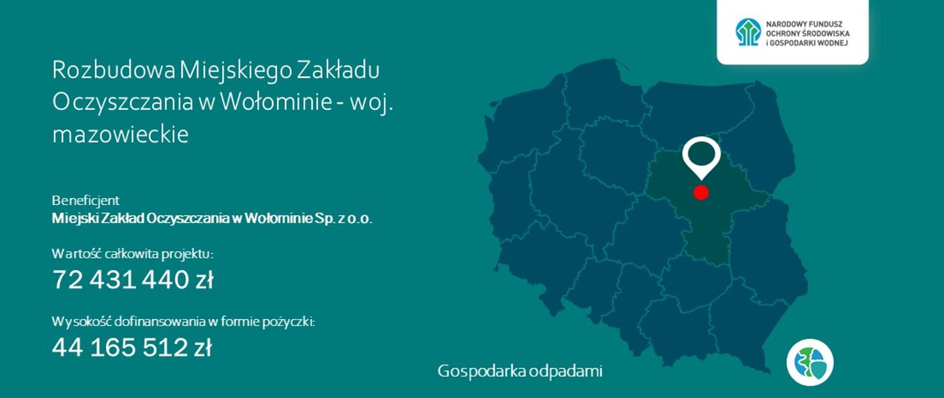 Plansza informacyjna o przyznanym przez NFOŚiGW dofinansowaniu w ramach programu priorytetowego Racjonalna Gospodarka Odpadami część 2 Instalacje gospodarowania odpadami.
Beneficjent Miejski Zakład Oczyszczania w Wołominie Spółka z ograniczoną odpowiedzialnością. Tytuł projektu Rozbudowa Miejskiego Zakładu Oczyszczania w Wołominie. Całkowity koszt przedsięwzięcia 72 431 440 złotych. Kwota pożyczki 44 165 512 złotych.
Zakres tematyczny projektu Gospodarka Odpadami.