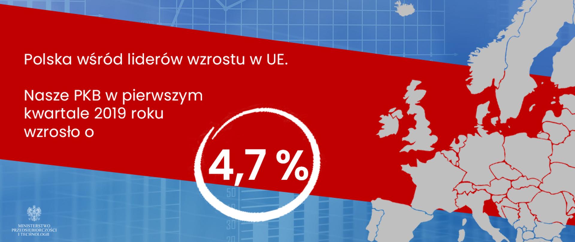 Grafika zawierająca mapę Europy i dane dot. PKB