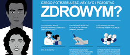 Grafika ilustrująca Światowy Dzień Zdrowia 2018: Zdrowie dla wszystkich.