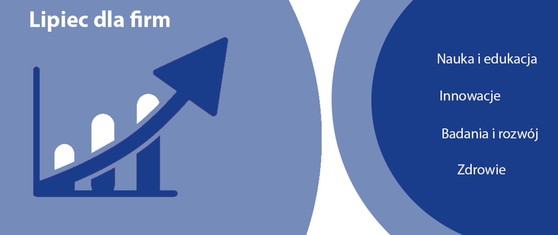 Wsparcie dla firm lipiec 2019