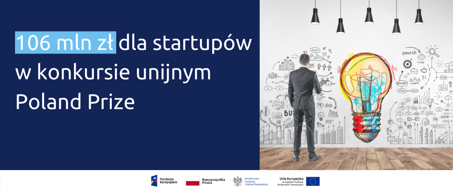 Na grafice po lewej napis "106 mln zł dla startupów w konkursie unijnym Poland Prize", po prawej człowiek ubrany w garnitur stojący przed ścianą z grafikami