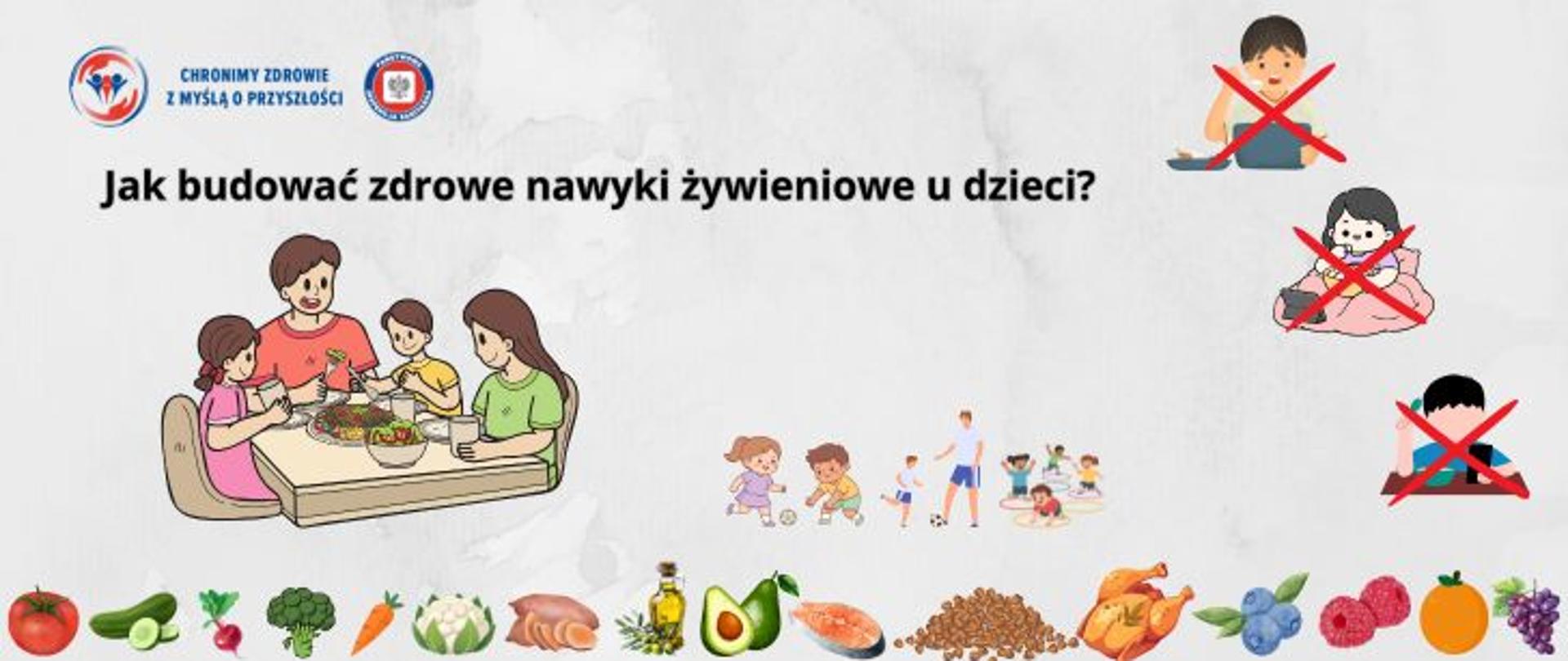 Na jasnym szarym tle po lewej stronie grafika przedstawiająca rodzinę przy wspólnym stole podczas posiłku. Po prawej stronie grafika przedstawiająca dzieci i dorosłych podczas aktywności fizycznych. Na samym dole grafiki przedstawiające zdrowe jedzenie: komodor, ogórek, brokuł, kalafior, drób, ryby, awokado, borówki, maliny itp. Po prawej trzy przekreślone grafiki przedstawiające złe nawyki: spożywanie posiłków przed ekranami komputera/ telefonu. Na górze ciemny napis: Jak budować zdrowe nawyki żywieniowe u dzieci? W lewym górnym rogu logo Państwowej Inspekcji Sanitarnej wraz z hasłem: Chronimy zdrowie z myślą o przyszłości. 