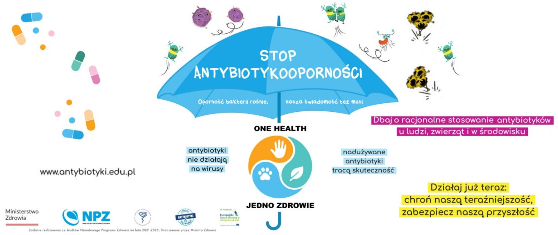 Antybiotykooporność