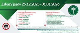 Zakazy jazdy 25.12.2025 - 01.01.2026 