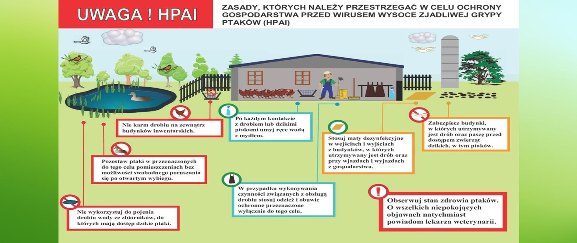 Informacja w zakresie występowania wysoce zjadliwej grypy ptaków (HPAI)