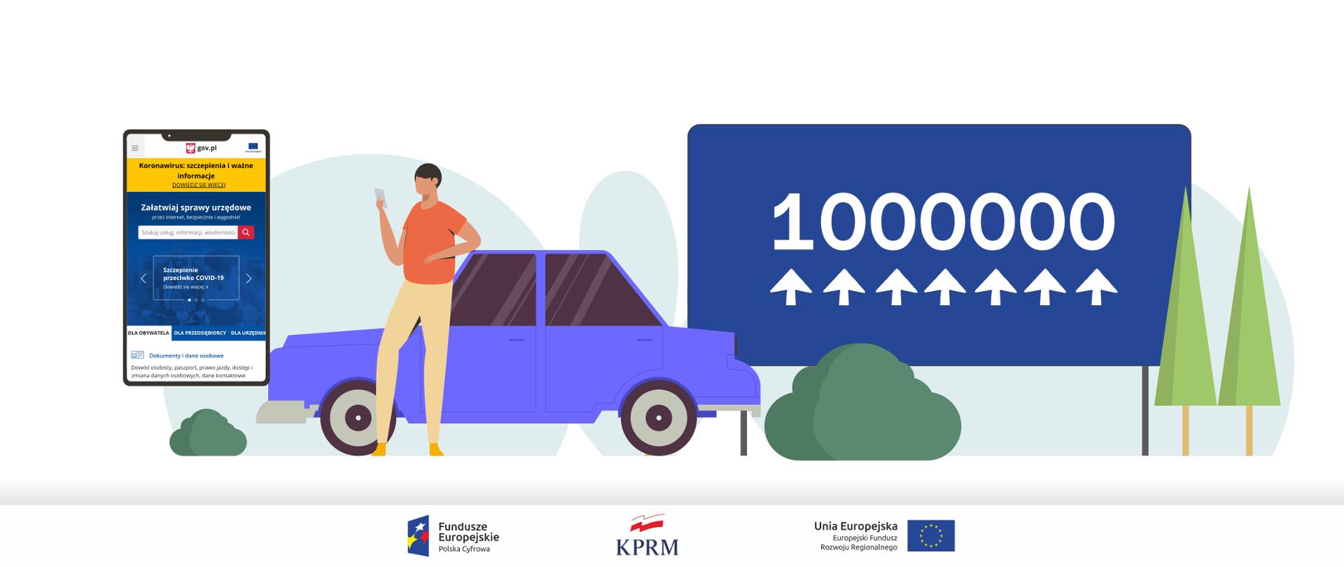 Kolorowa grafika wektorowa. Mężczyzna stoi przy samochodzie i patrzy w telefon. Z lewej strony powiększenie ekranu, na którym widać stronę GOV.pl. Po prawej - granatową, prostokątną planszę, przypominającą znak drogowy. Na planszy napis 1000000, pod nim białe strzałki w górę.