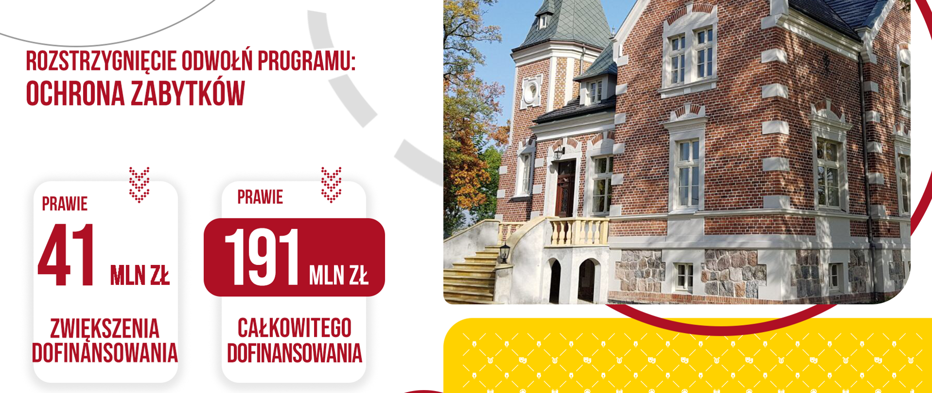 Znamy wyniki odwołań do I naboru Programu „Ochrona zabytków”