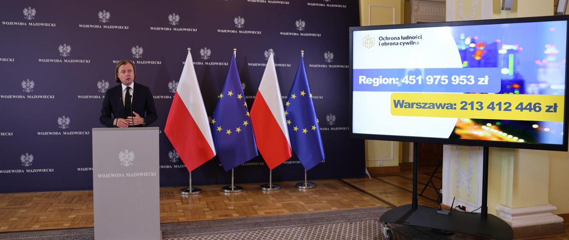 Wojewoda mazowiecki stoi przy mównicy. W tle flagi polskie i unijne oraz ścianka. Obok monitor z napisem: region: 451 975 953 zł; Warszawa 213 412 446 zł 