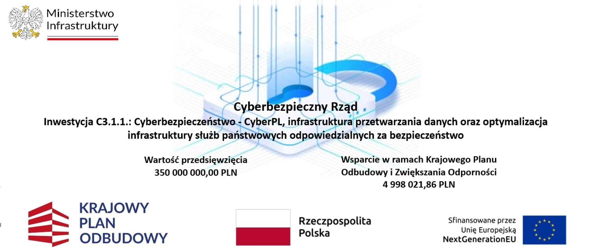 Cyberbezpieczny rząd - prawie 5 milionów złotych na wsparcie cyberbezpieczeństwa Ministerstwa Infrastruktury i jednostek podległych