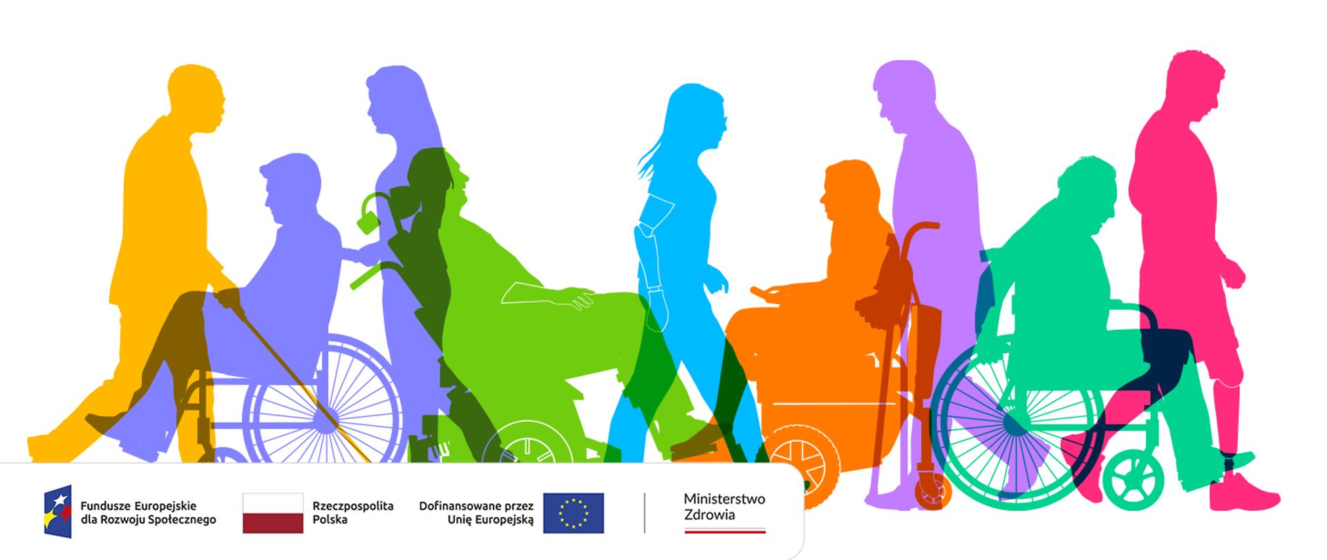 Standard Dostępności AOS