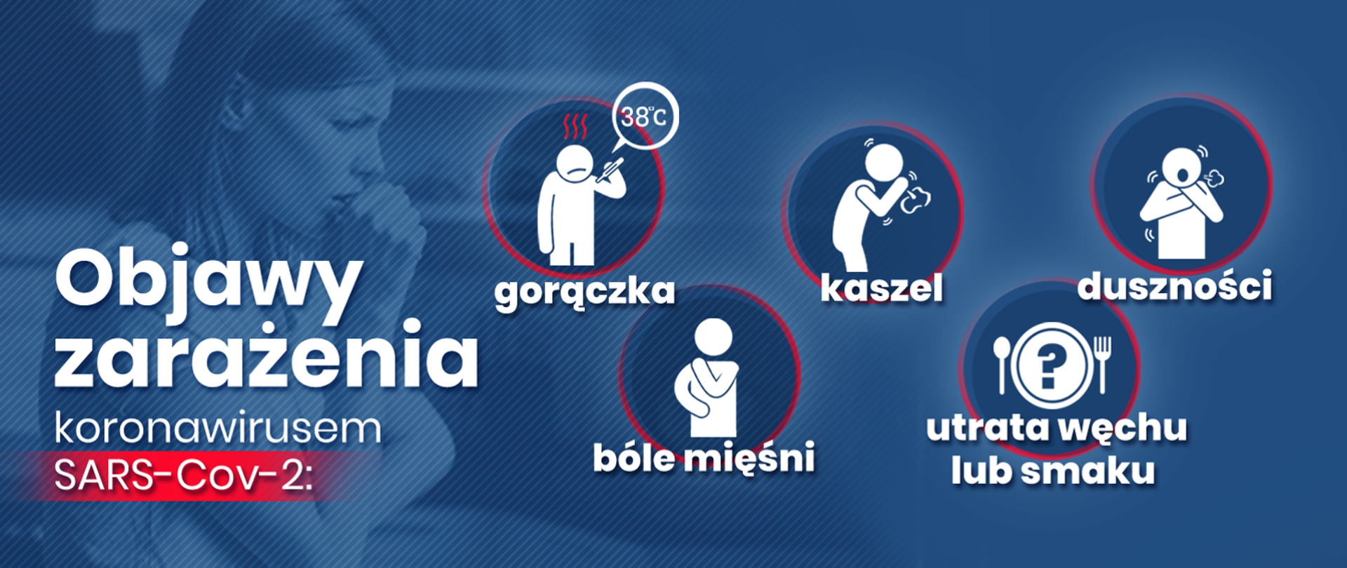 grafika postacie z 5 objawami COVID_19: gorączka, kaszel, duszności, bóle mięśni, utrata węchu lub smaku
