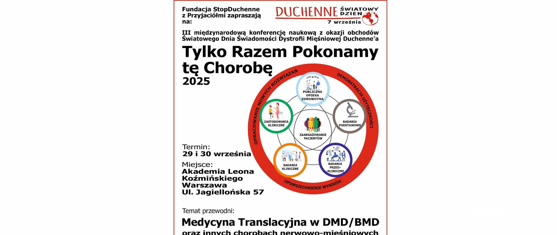Zdjęcie przedstawia grafikę konferencji 