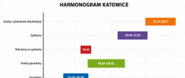harmonokat