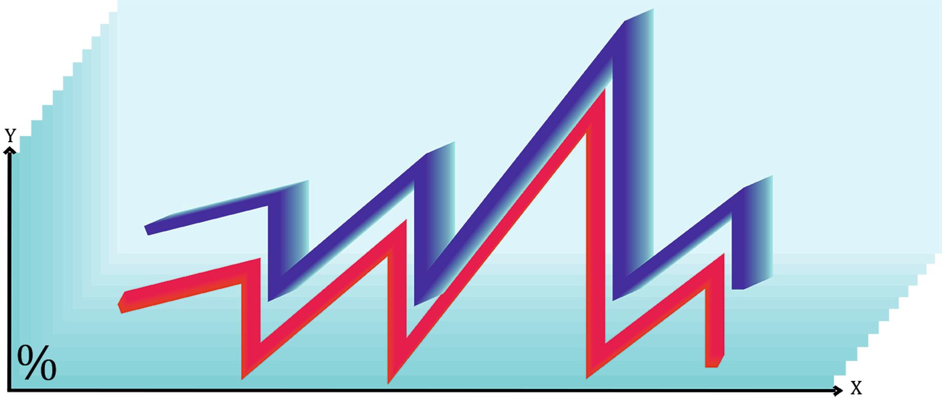 Ilustracja statystyk – osie liczbowe i zamarkowany wykres.