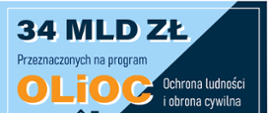 Grafika OLiOC Małopolskie 