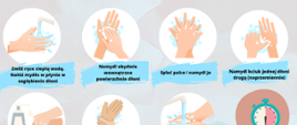 Tydzień higieny rąk
