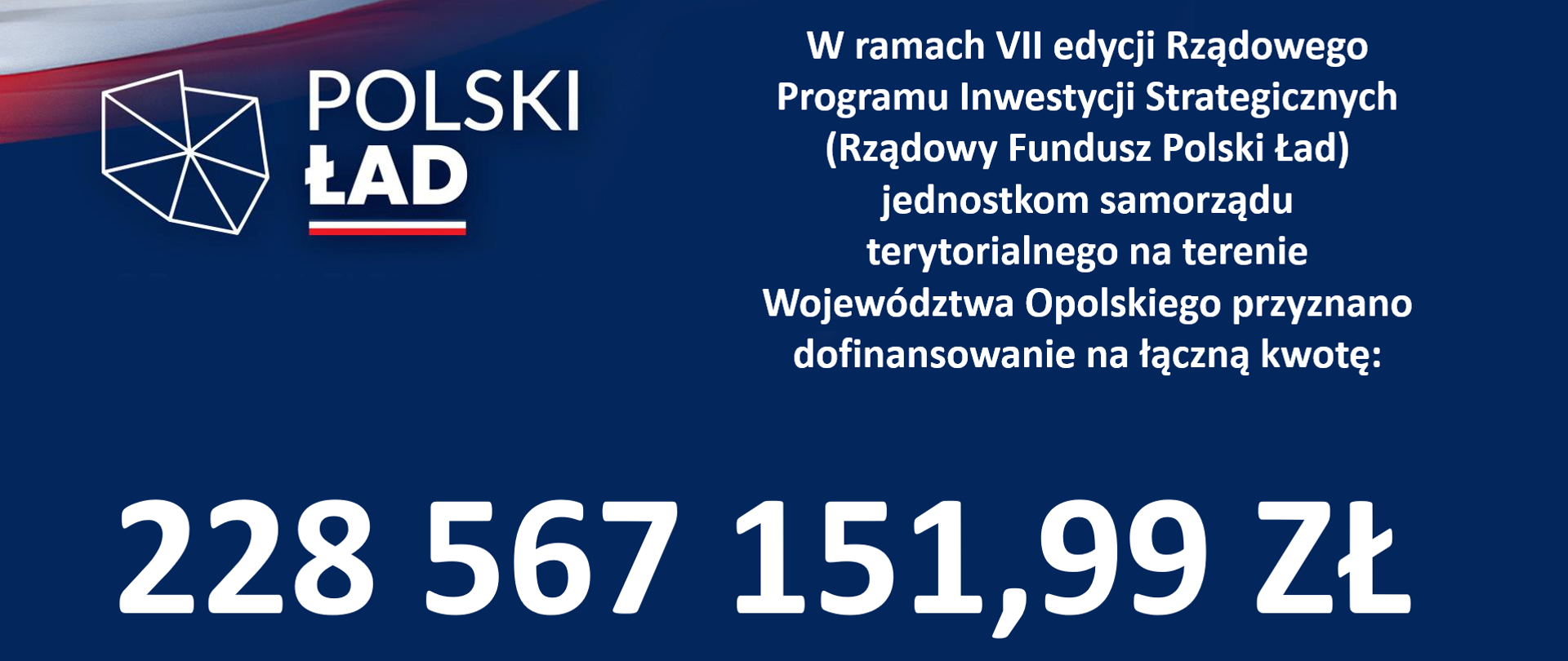 W ramach VII edycji Rządowego Programu Inwestycji Strategicznych (Rządowy Fundusz Polski Ład) jednostkom samorządu terytorialnego na terenie Województwa Opolskiego przyznano dofinansowanie na łączną kwotę 228567151 złotych i 99 groszy.