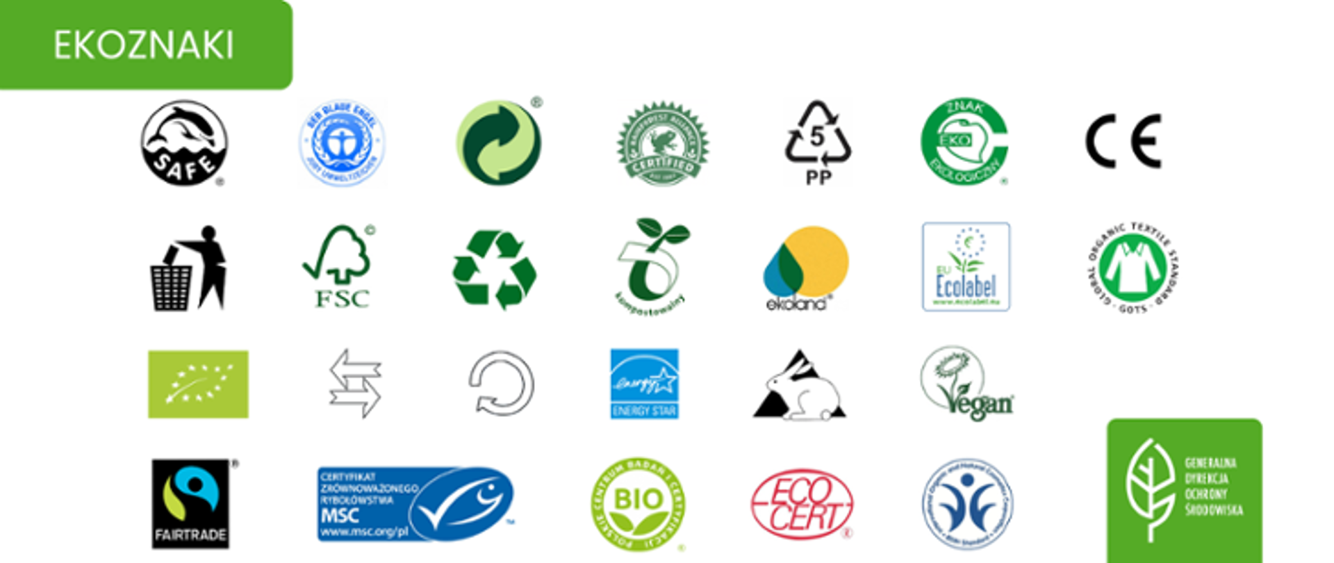Na białym tle widać 25 ekoznaków ułożonych w 4 wersach. W lewym górnym rogu napis ekoznaki, w dolnym prawym rogu logo Generalnej Dyrekcji Ochrony Środowiska - biały liść na zielonym tle