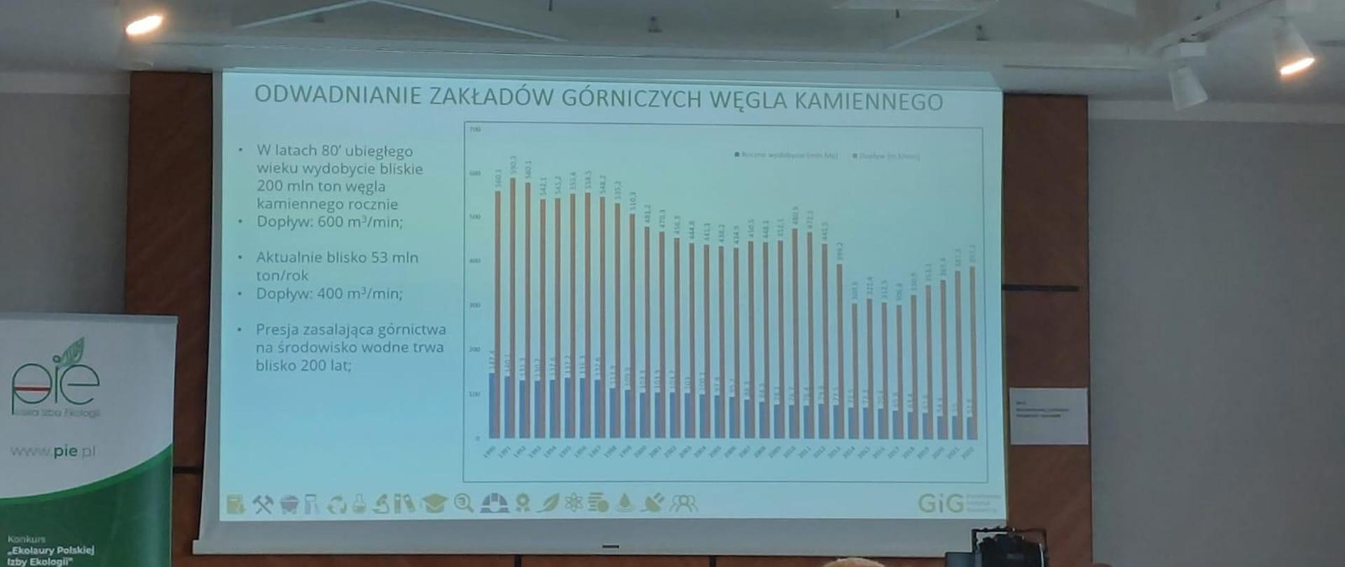 Prezentacja "Odnawianie zakładów górniczych węgla kamiennego"
