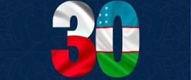30th_anniversary_of_the_establishment_of_diplomatic_relations_between_the_Republic_of_Poland_and_the_Republic_of_Uzbekistan