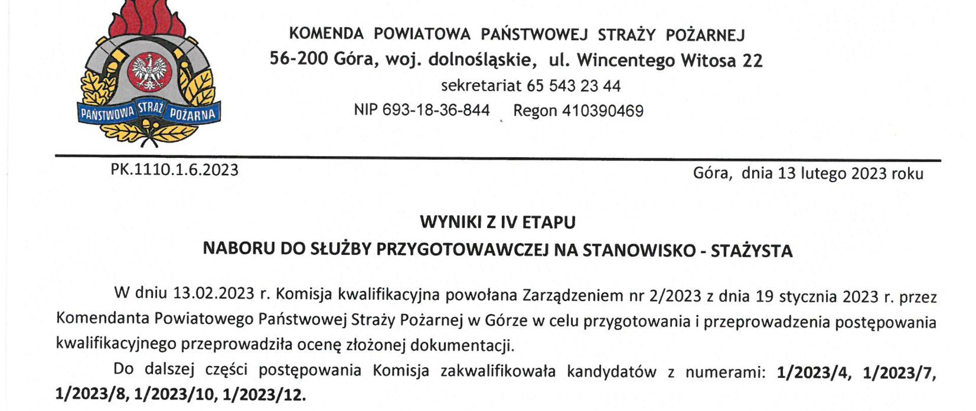 wyniki naboru IV - etap