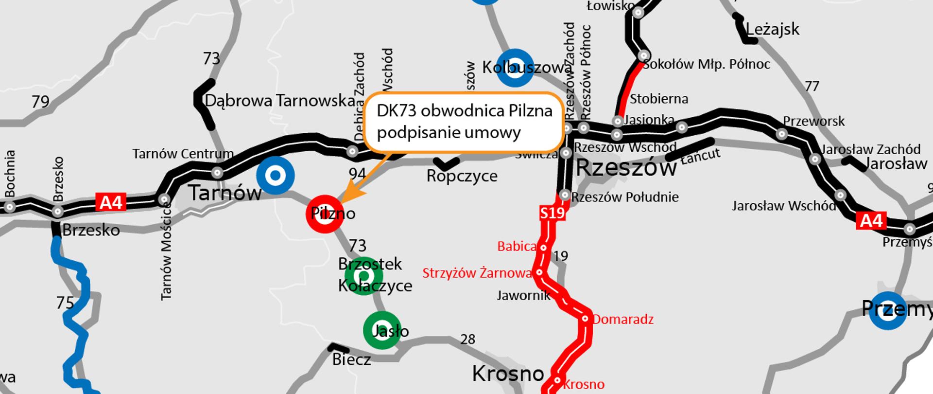 Mapa południowo-wschodniej Polski z siecią dróg krajowych i autostrad.
Kolory oznaczają status inwestycji: czarny – istniejące odcinki, czerwony – w realizacji (np. S19 Rzeszów–Barwinek), niebieski – w przygotowaniu, zielony – w przetargu. Na mapie wyróżniono lokalizację Pilzna z podpisem: „DK73 obwodnica Pilzna – podpisanie umowy”. Widoczne miasta: Tarnów, Rzeszów, Krosno, Lesko, Nowy Sącz. W lewym dolnym rogu znajduje się legenda.
