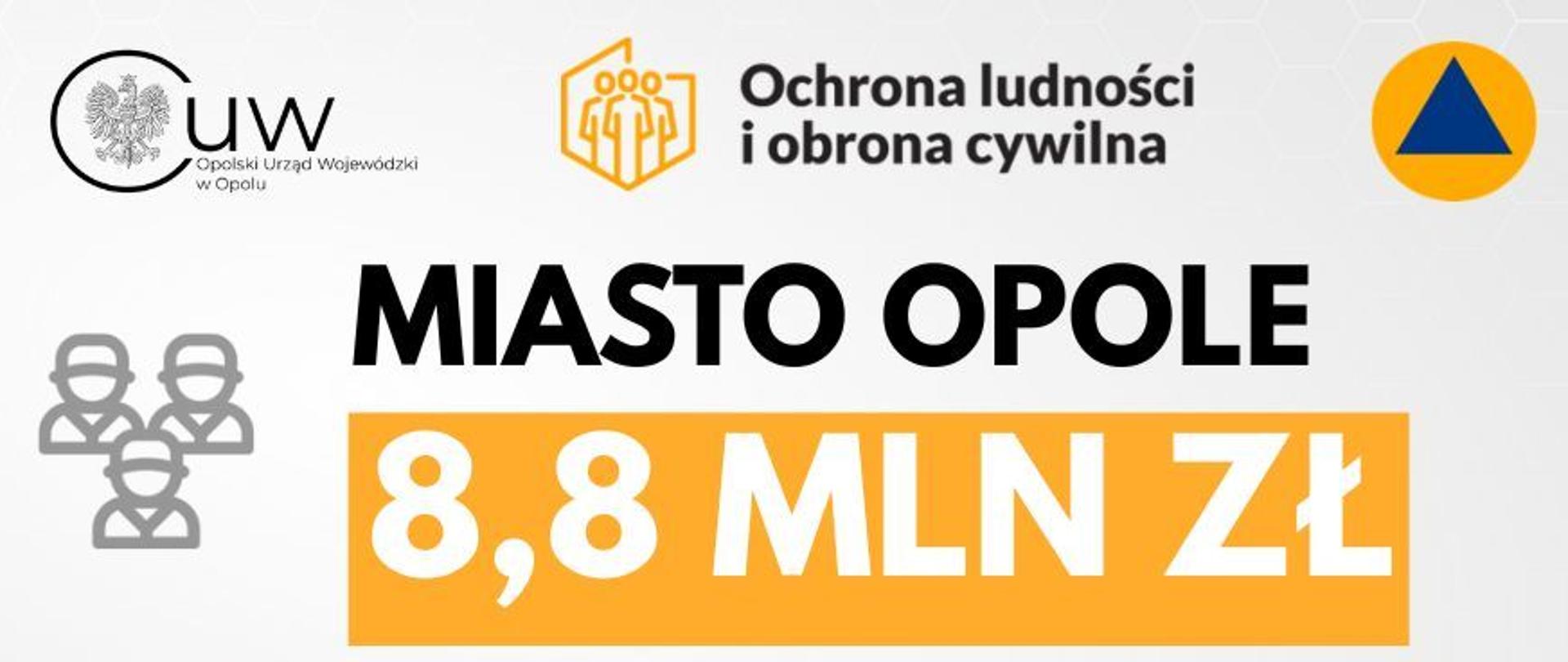 Miasto Opole