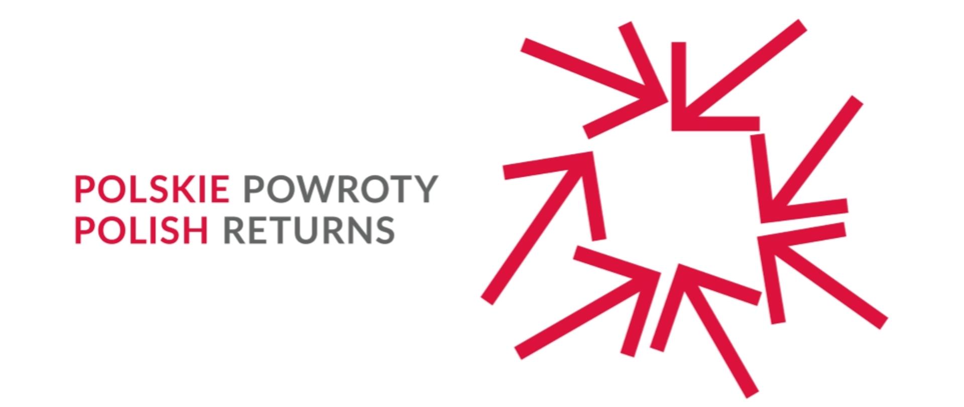 Grafika - na białym tle napis Polskie powroty i kilka czerwonych strzałek ułożonych w kontur Polski