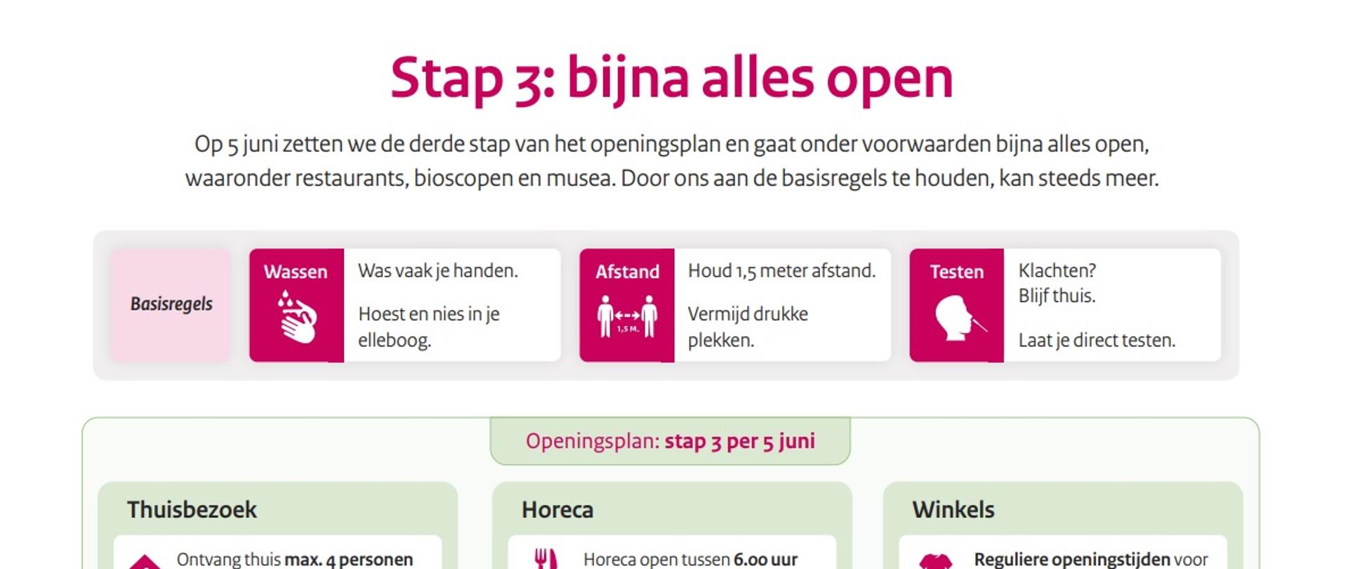 wychodzenie z lockdownu