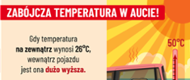 Jak przygotować się na upały