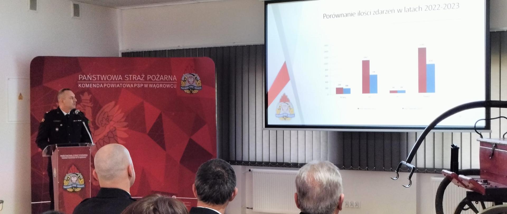 Narada Roczna za 2023