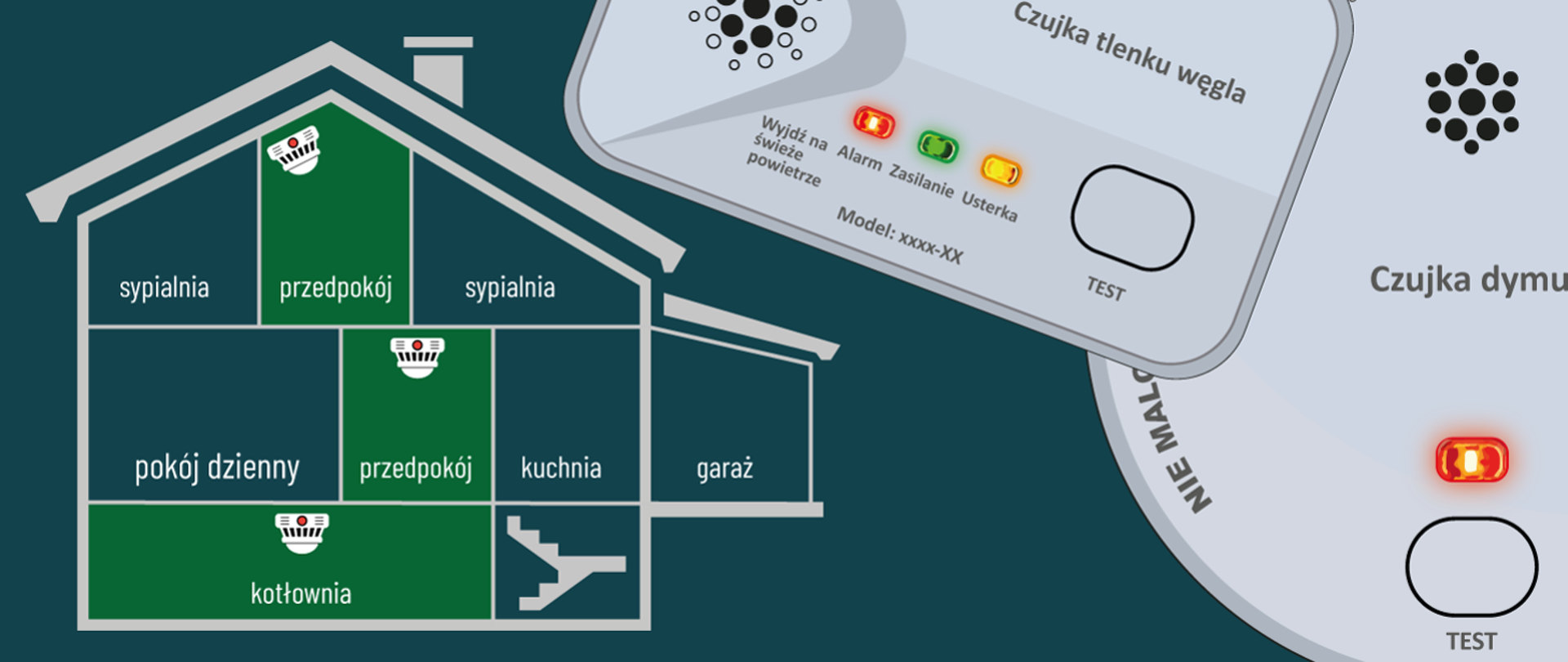 Ilustracja przedstawia schemat domu z rekomendowanym rozmieszczeniem czujników dymu i tlenku węgla oraz zbliżenia na same urządzenia.