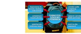 Szkolny tornister
