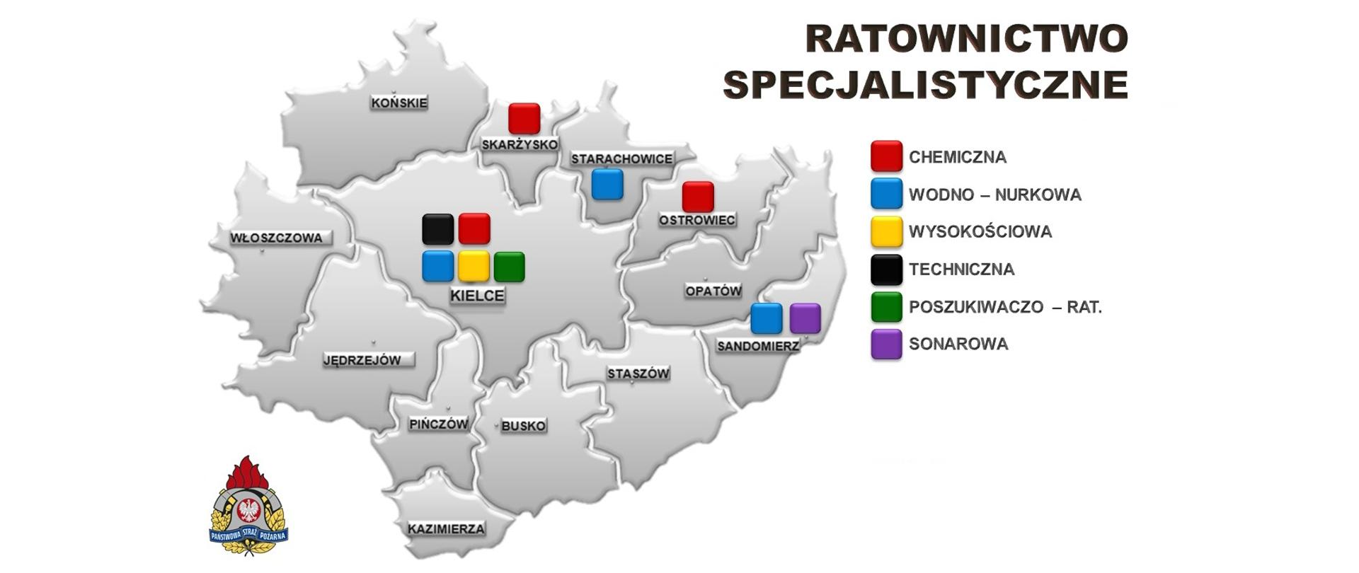 Grupy specjalistyczne 2023